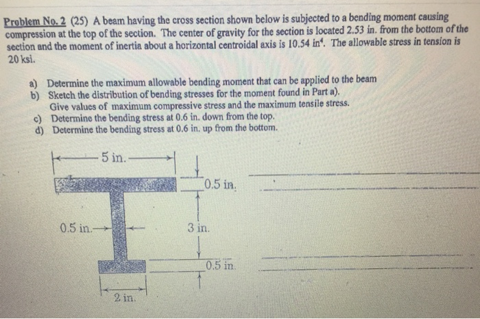 Solved Problem No. 2 (25) A beam having the cross section | Chegg.com