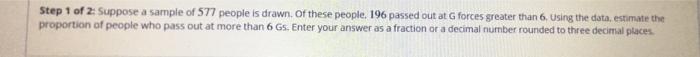 Solved Step 1 of 2: Suppose a sample of 577 people is drawn | Chegg.com
