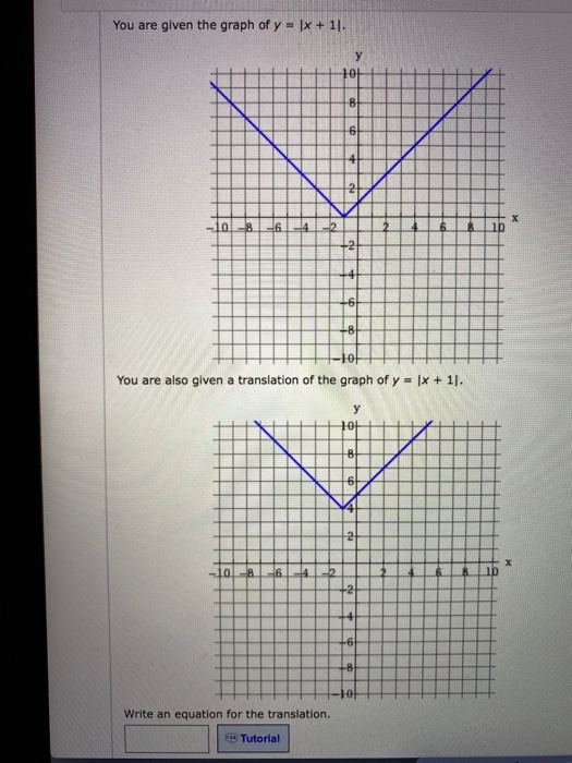 Solved You Are Given The Graph Of Y X 1 H Loop Chegg Com