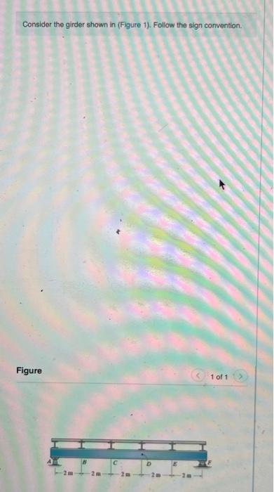 Solved Consider the girder shown in (Figure 1). Follow the | Chegg.com