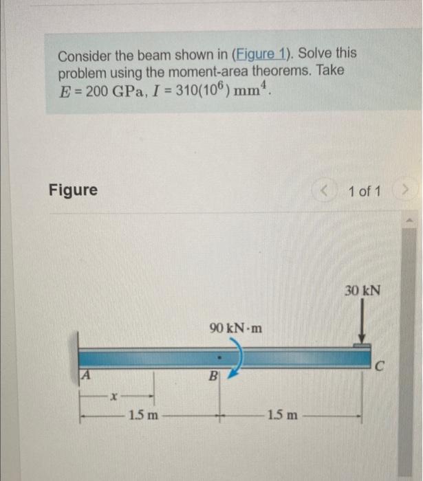 Solved Consider The Beam Shown In (Figure 1). Solve This | Chegg.com