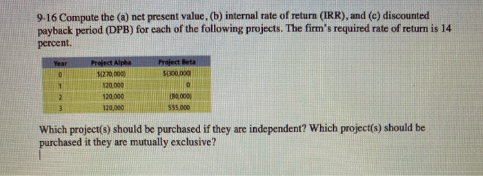 Solved 9-16 Compute The (a) Net Present Value, (b) Internal | Chegg.com