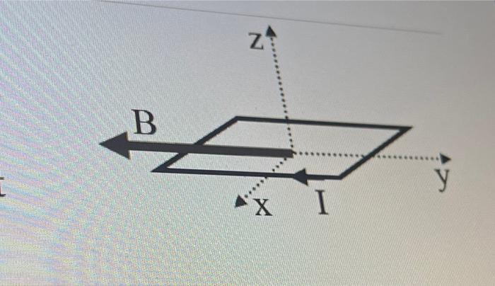 Solved A square current loop of side a=0.4m lies in the x-y | Chegg.com