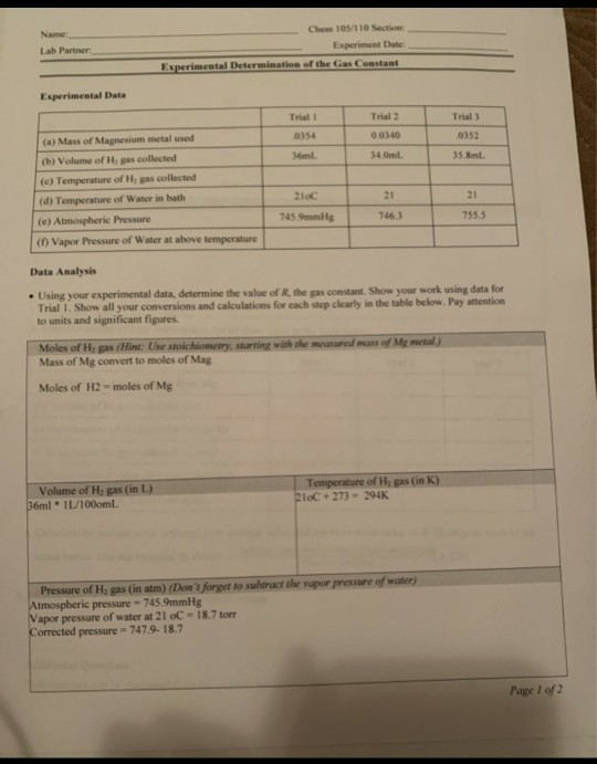 Solved Can someone please help with this lab? All the | Chegg.com