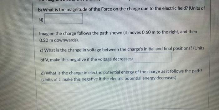 Solved The diagram below shows 2 charged parallel plates | Chegg.com