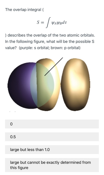 Solved The overlap integral S= ( vayedt ) describes the | Chegg.com