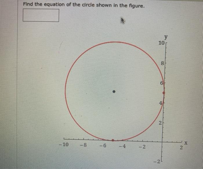 Solved Find the equation of the circle shown in the figure. | Chegg.com