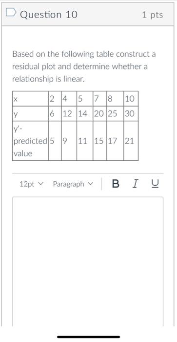 Solved D Question 10 1 pts Based on the following table | Chegg.com