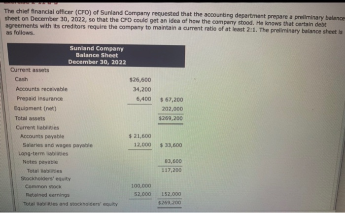 Solved The Chief Financial Officer (CFO) Of Sunland Company | Chegg.com