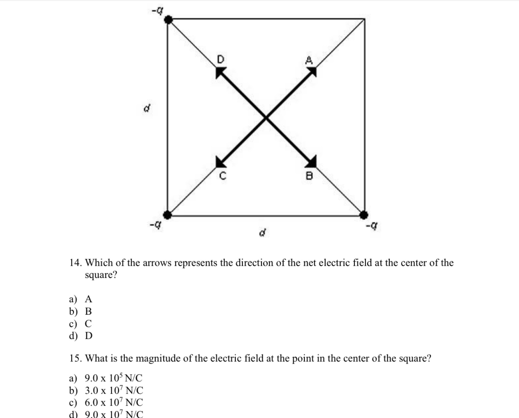 Solved Which of the arrows represents the direction of the | Chegg.com