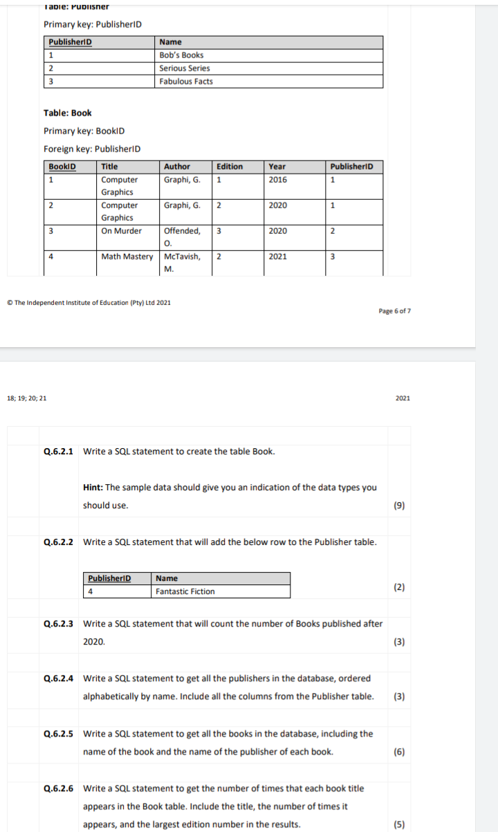 Solved .6.2.7 What will the result be of the following SQL | Chegg.com