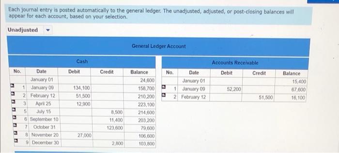 Solved Each journal entry is posted automatically to the | Chegg.com