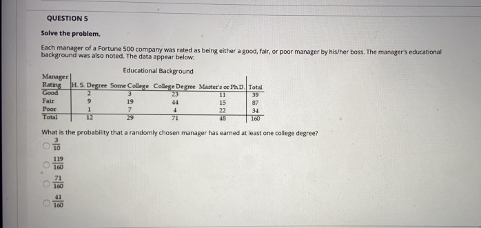 Solved QUESTION 5 Solve the problem. Each manager of a | Chegg.com