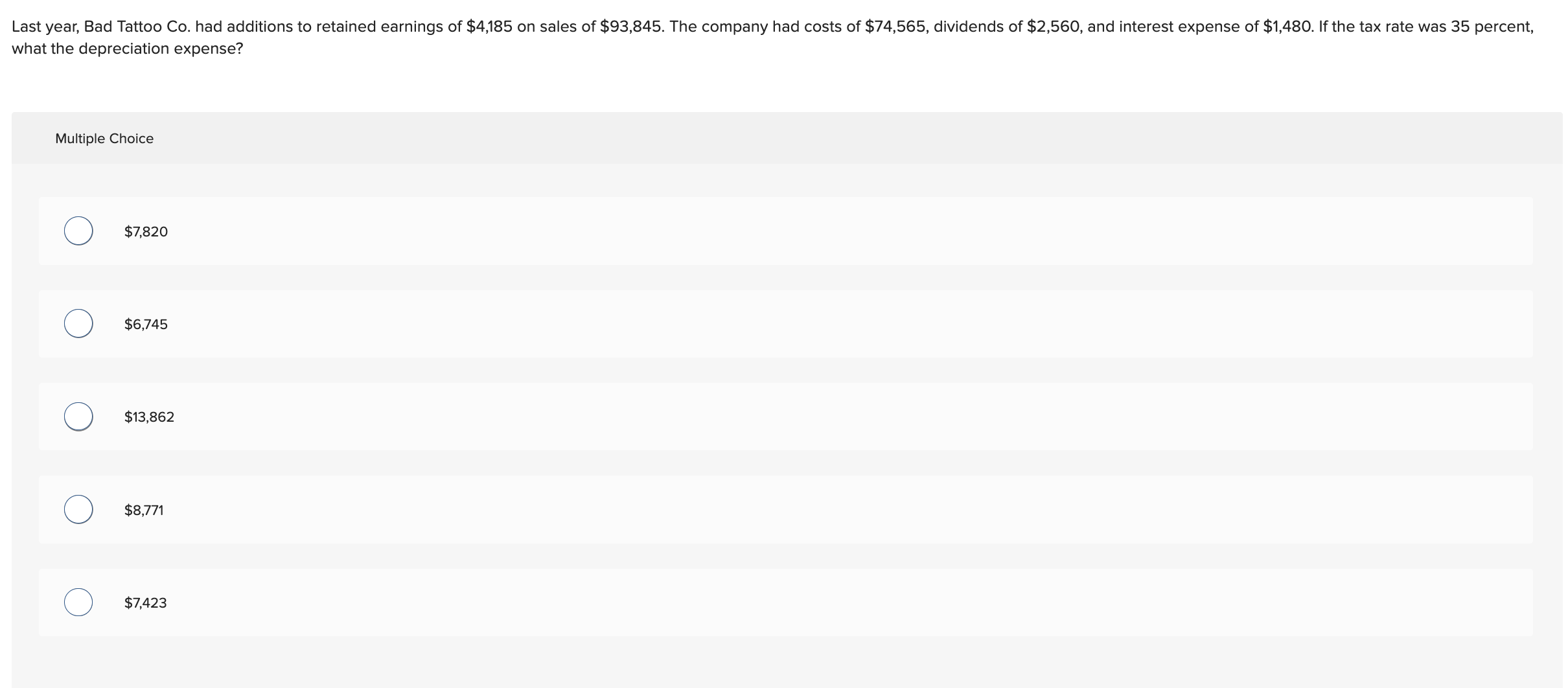 solved depreciation: multiple choice estimates the... Solved what the depreciation expense?Multiple | Chegg.com