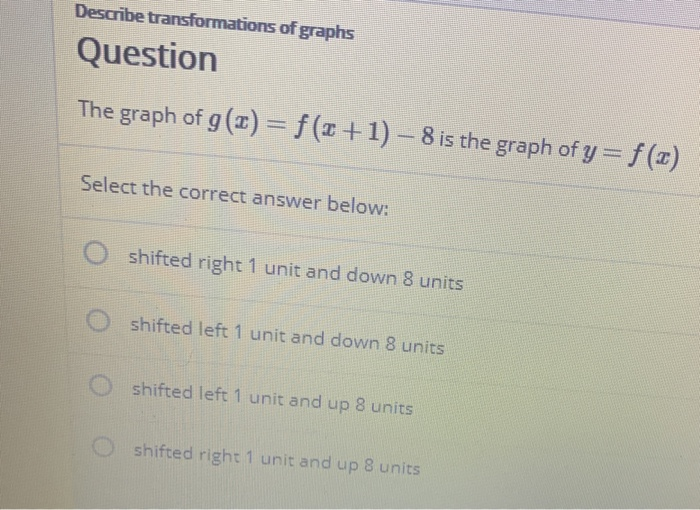 Solved Describe transformations of graphs Question The graph | Chegg.com