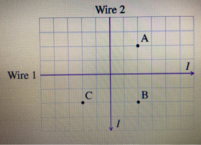 Solved I Only Have Part A Available But Can You Pease Do The | Chegg.com