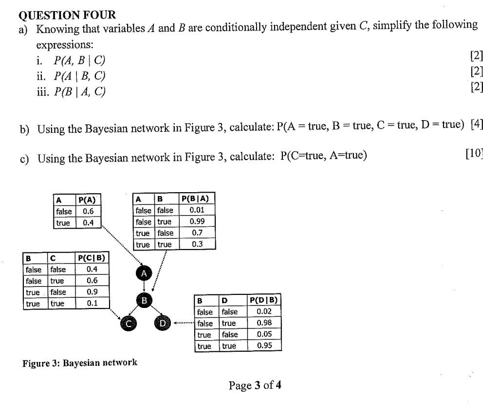 Solved QUESTION FOUR a) Knowing that variables A and B are | Chegg.com