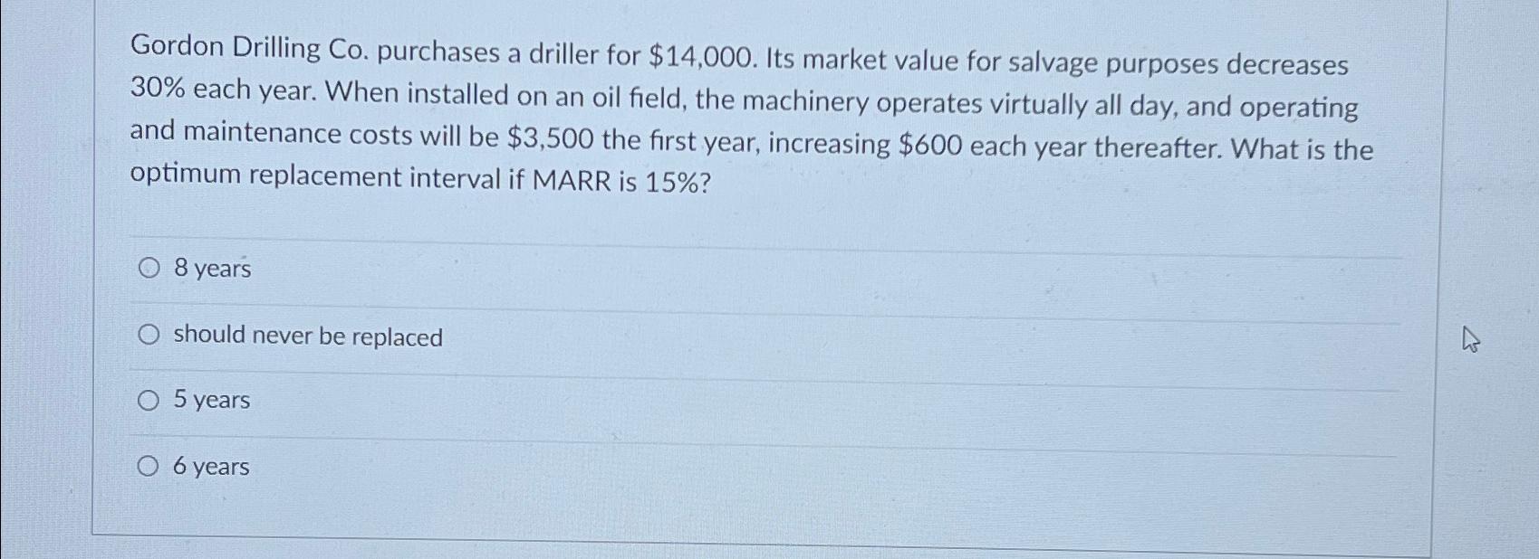 Solved Gordon Drilling Co. ﻿purchases a driller for $14,000. | Chegg.com