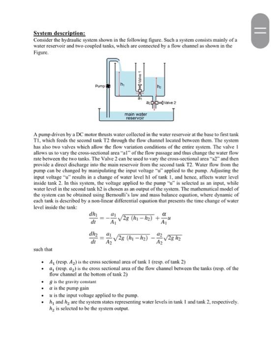 II System Description: Consider The Hydraulic System | Chegg.com