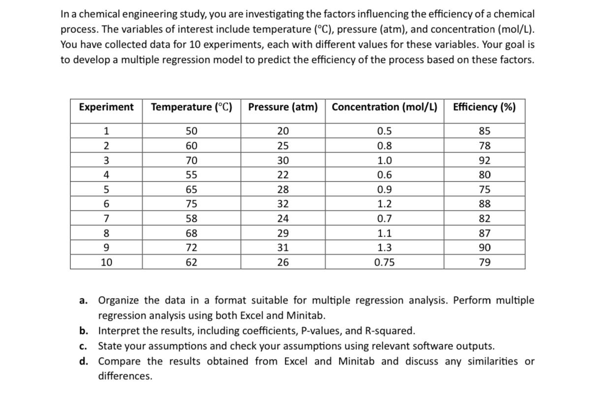 chemical engineering thesis example