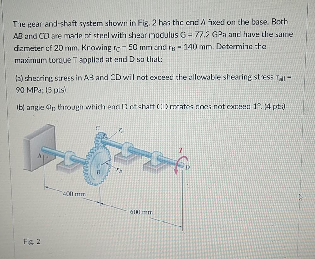 Solved The gear-and-shaft system shown in Fig. 2 has the end | Chegg.com