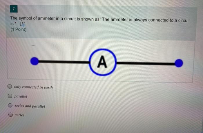 ammeter symbol