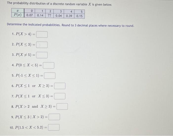 Solved The probability distribution of a discrete random | Chegg.com