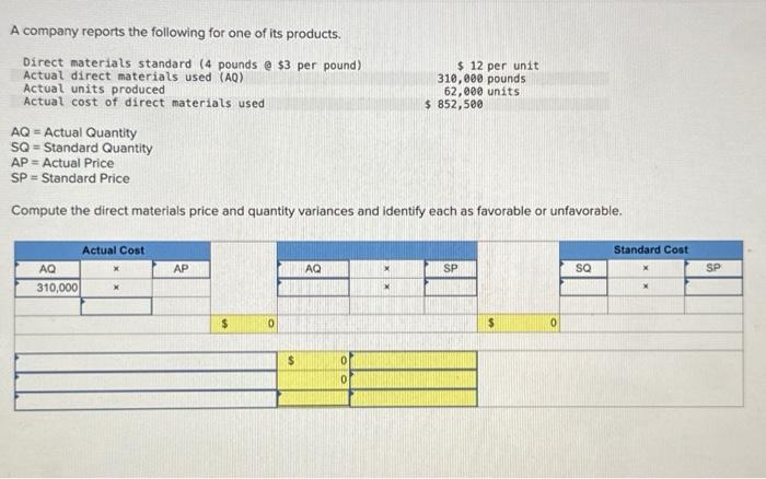 Solved AQ= Actual Quantity SQ= Standard Quantity AP= Actual | Chegg.com