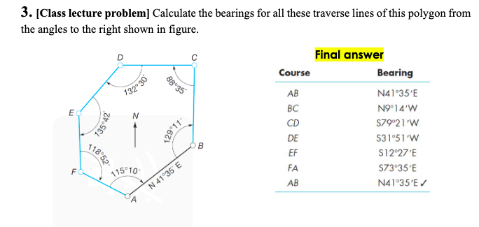 Solved 3. [Class lecture problem] ﻿Calculate the bearings | Chegg.com