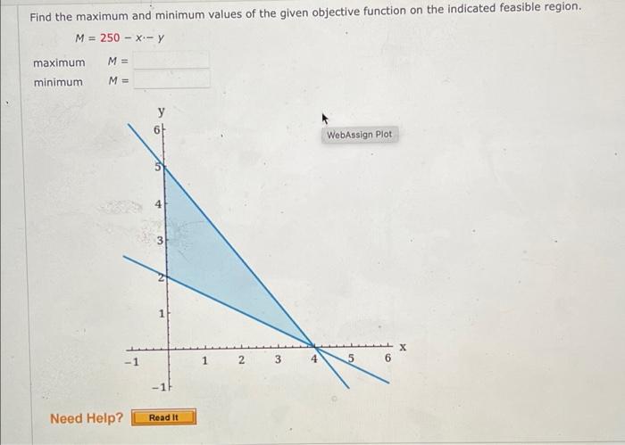 Solved Find the maximum and minimum values of the given | Chegg.com