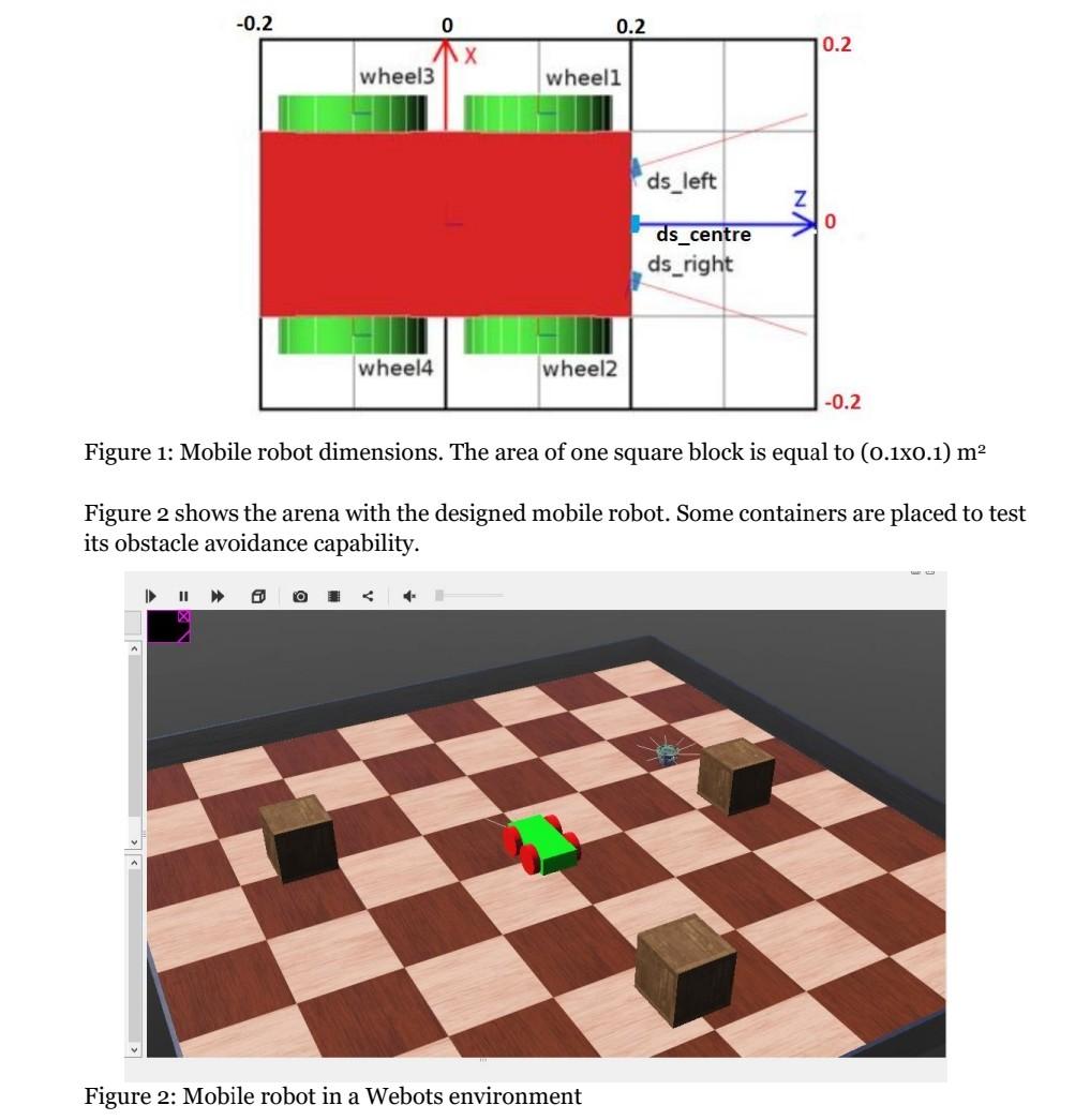 webots obstacle avoidance