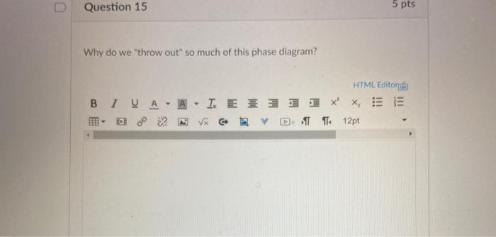 Solved Figure 4 (below) shows the useful portion of the | Chegg.com