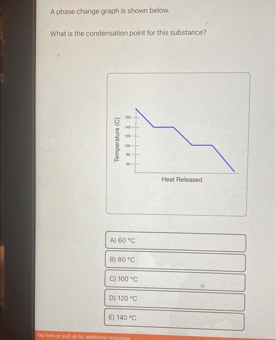 solved-a-phase-change-graph-is-shown-below-what-is-the-chegg