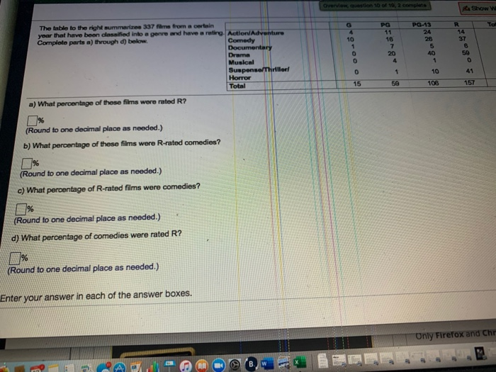 Solved Overview Question 10 Of 10 2 Complete Show W To G Chegg Com