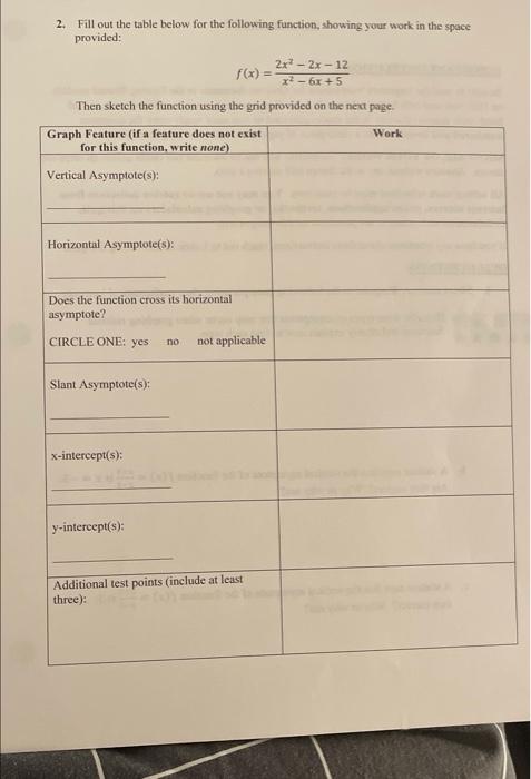 Solved 2. Fill out the table below for the following | Chegg.com