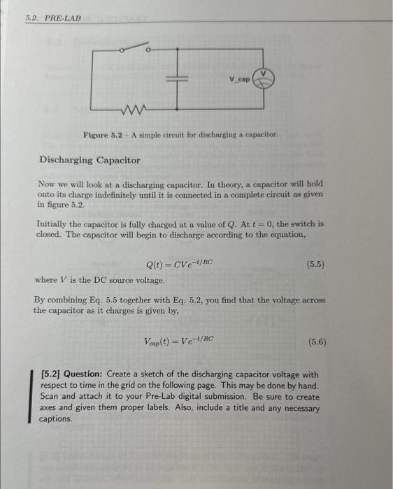 Solved 5.1 Learning Objectives In This Weck's Activity, You | Chegg.com