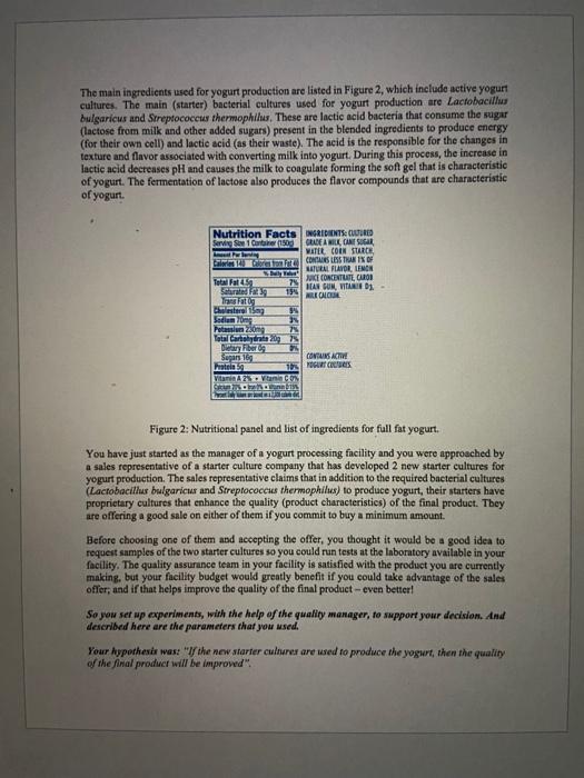 Solved Bacterial Starter Culture Evaluation In this