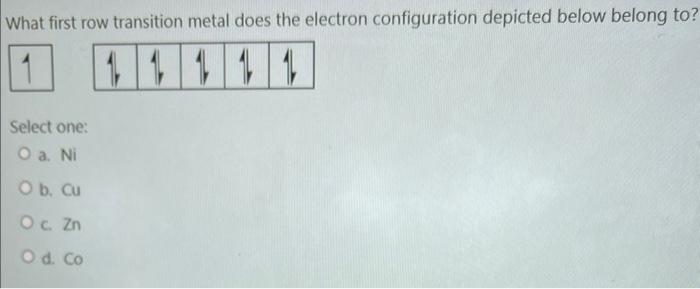 Solved What first row transition metal does the electron | Chegg.com