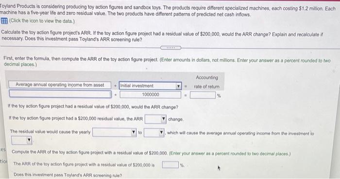 Solved Toyland Products is considering producing toy action