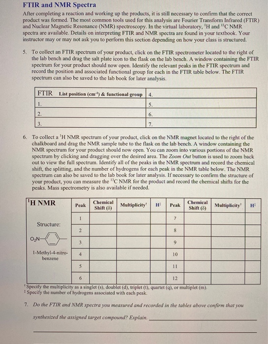 Solved FTIR and NMR Spectra After completing a reaction and | Chegg.com