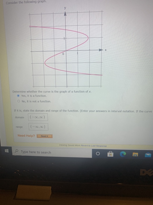 Solved Consider The Following Graph. Determine Whether The | Chegg.com