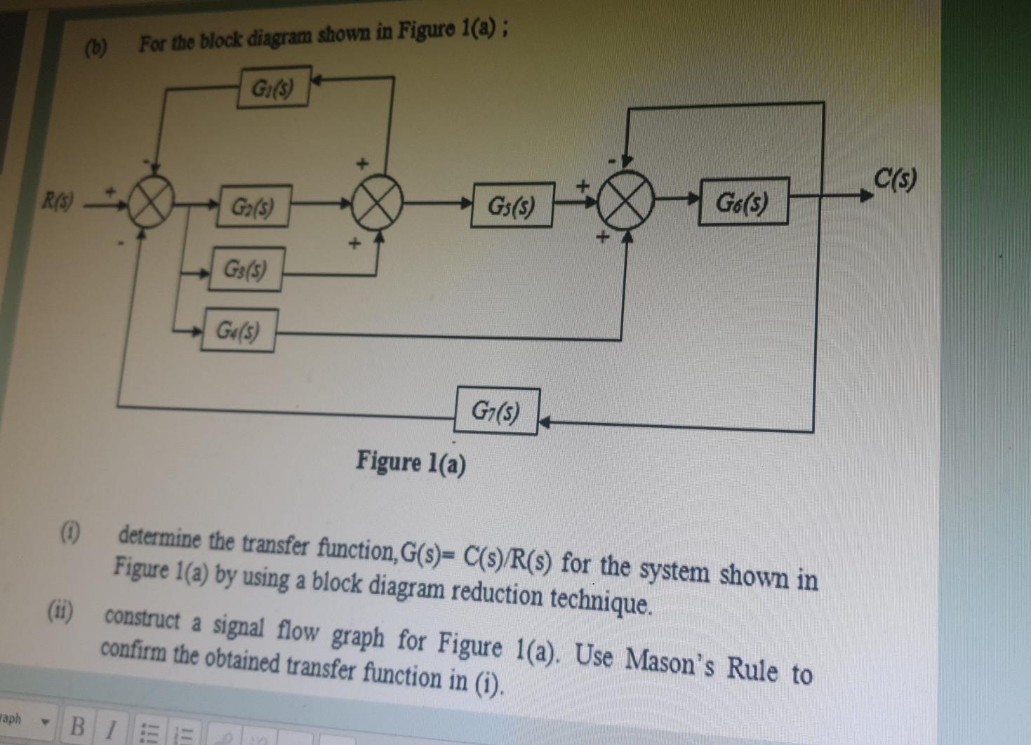 Solved (b) For the block diagram shown in Figure 1(a): C(s) | Chegg.com