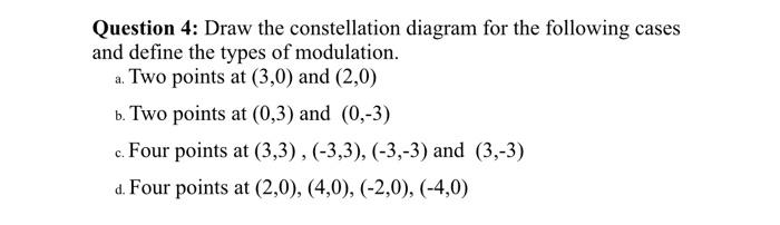 Solved Question 4: Draw the constellation diagram for the | Chegg.com
