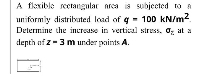 Solved A flexible rectangular area is subjected to a | Chegg.com