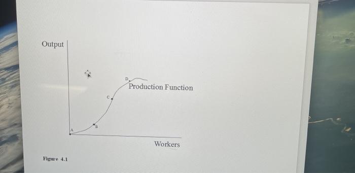 Solved Refer to Figure 4.1 (see attachment), the increase in | Chegg.com