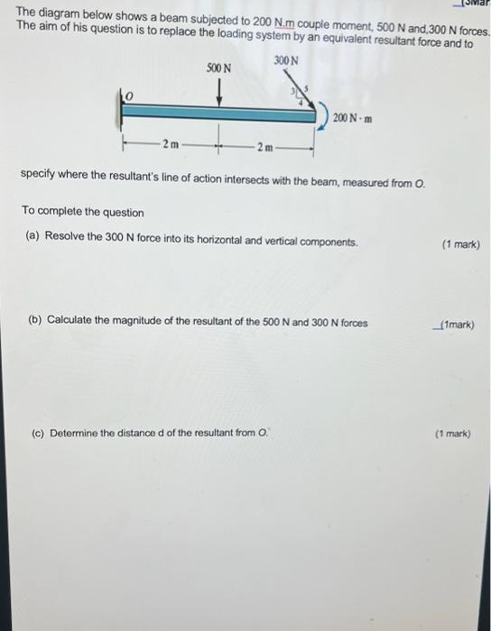 Solved The Diagram Below Shows A Beam Subjected To 200 N.m | Chegg.com