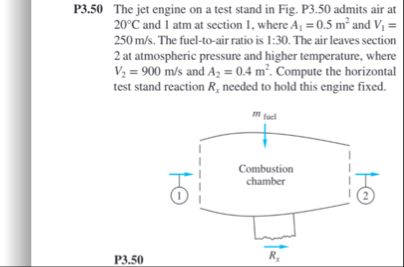 Solved P3.50 The jet engine on a test stand in Fig. P3.50 | Chegg.com
