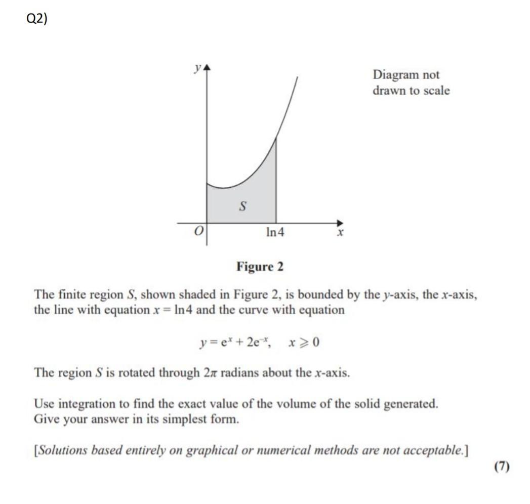 Solved Q2) Diagram Not Drawn To Scale S In 4 X Figure 2 The | Chegg.com