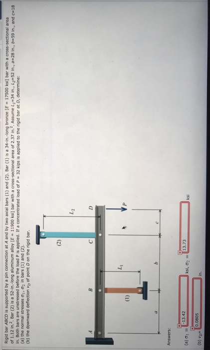 Solved Rigid Bar Abcd Is Supported By A Pin Connection At A