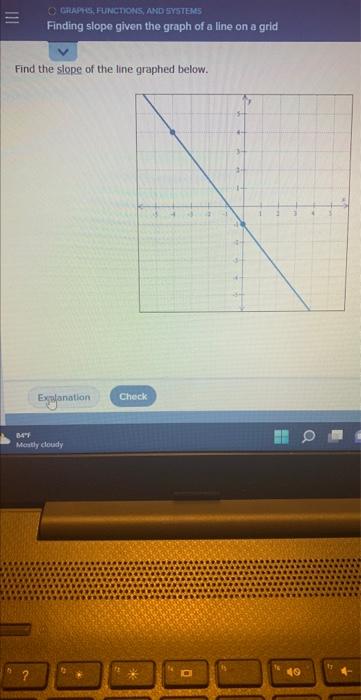Solved Find the slope of the line graphed below. | Chegg.com